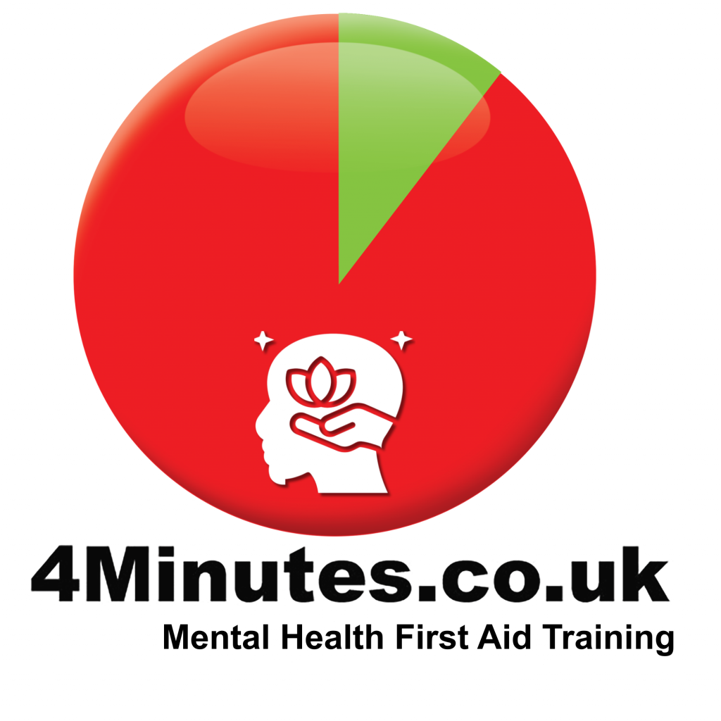 4 Minutes Mental Health training logo